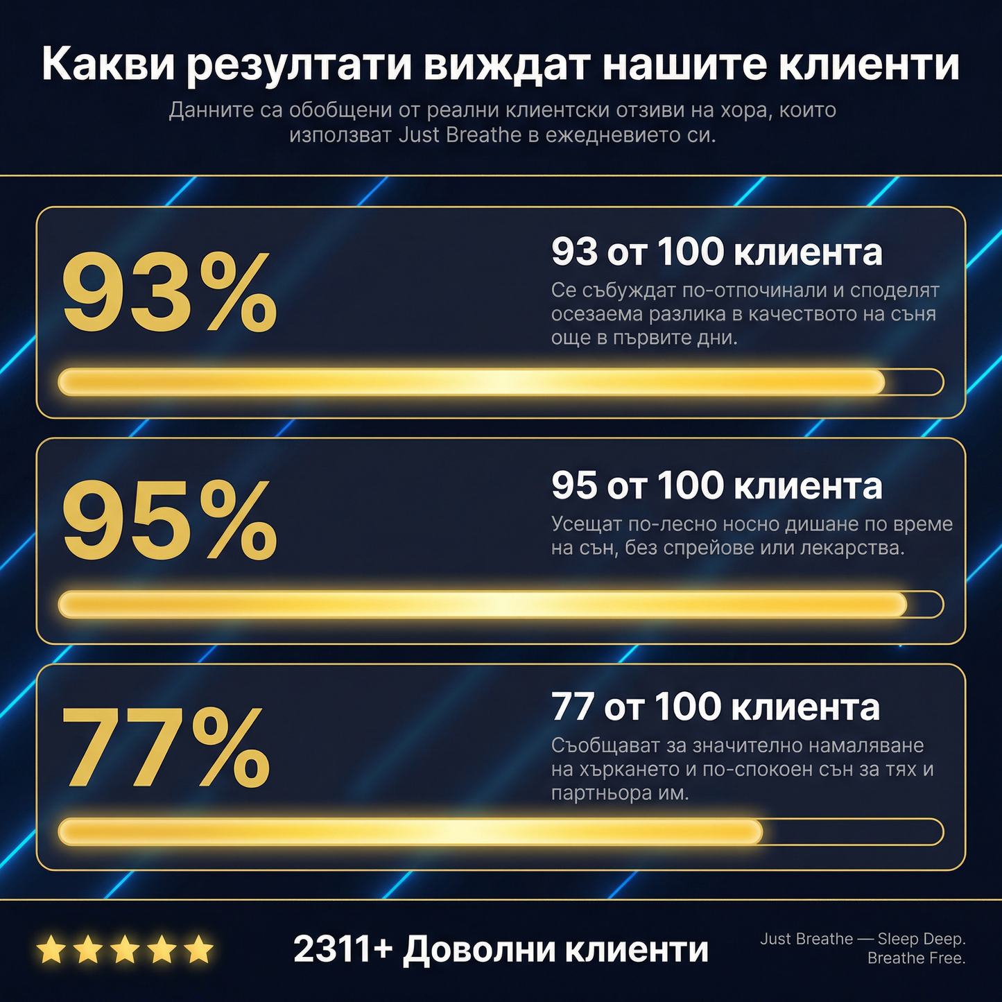 Just Breath Лепенки За Нос 30бр