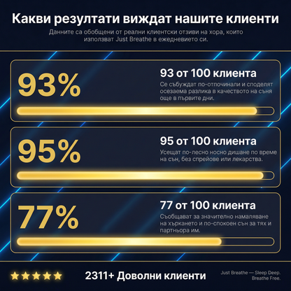 Just Breath Лепенки За Нос 30бр