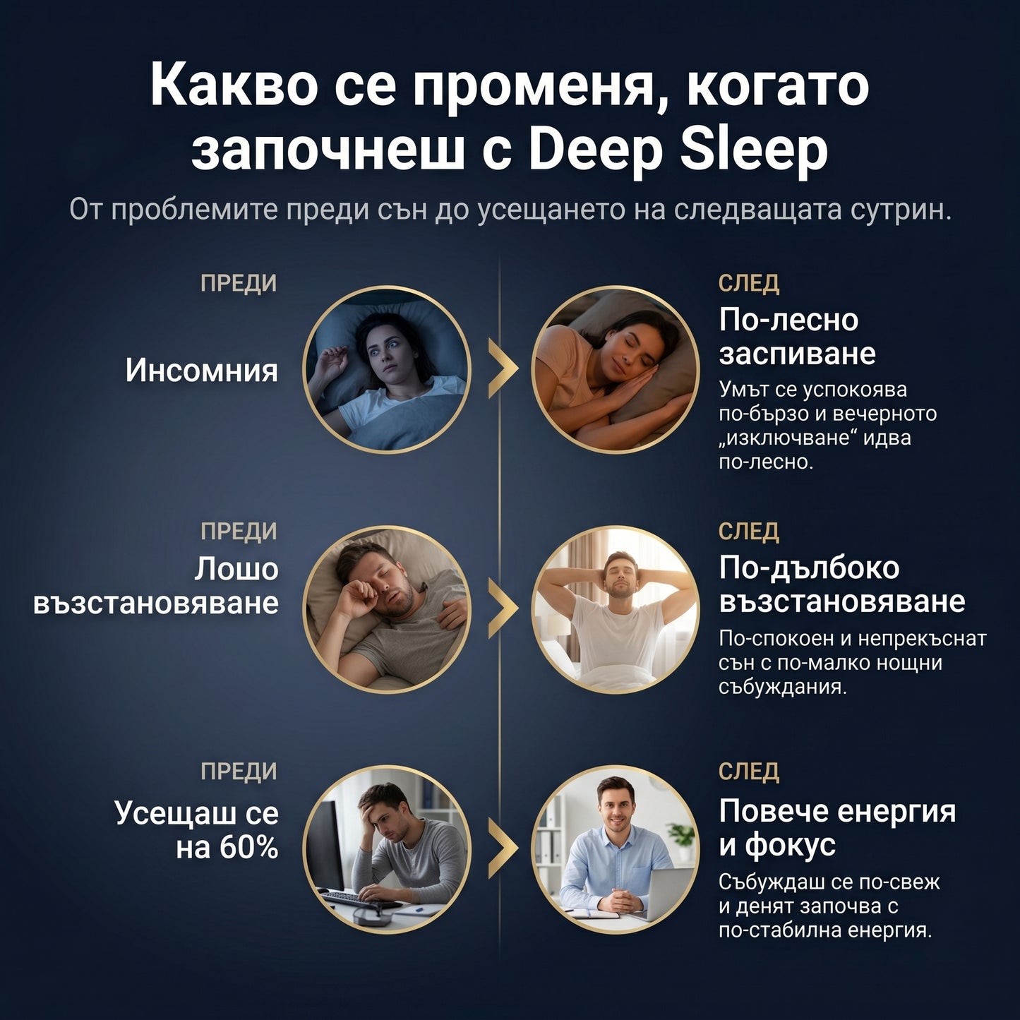 Deep Sleep problem solution rows