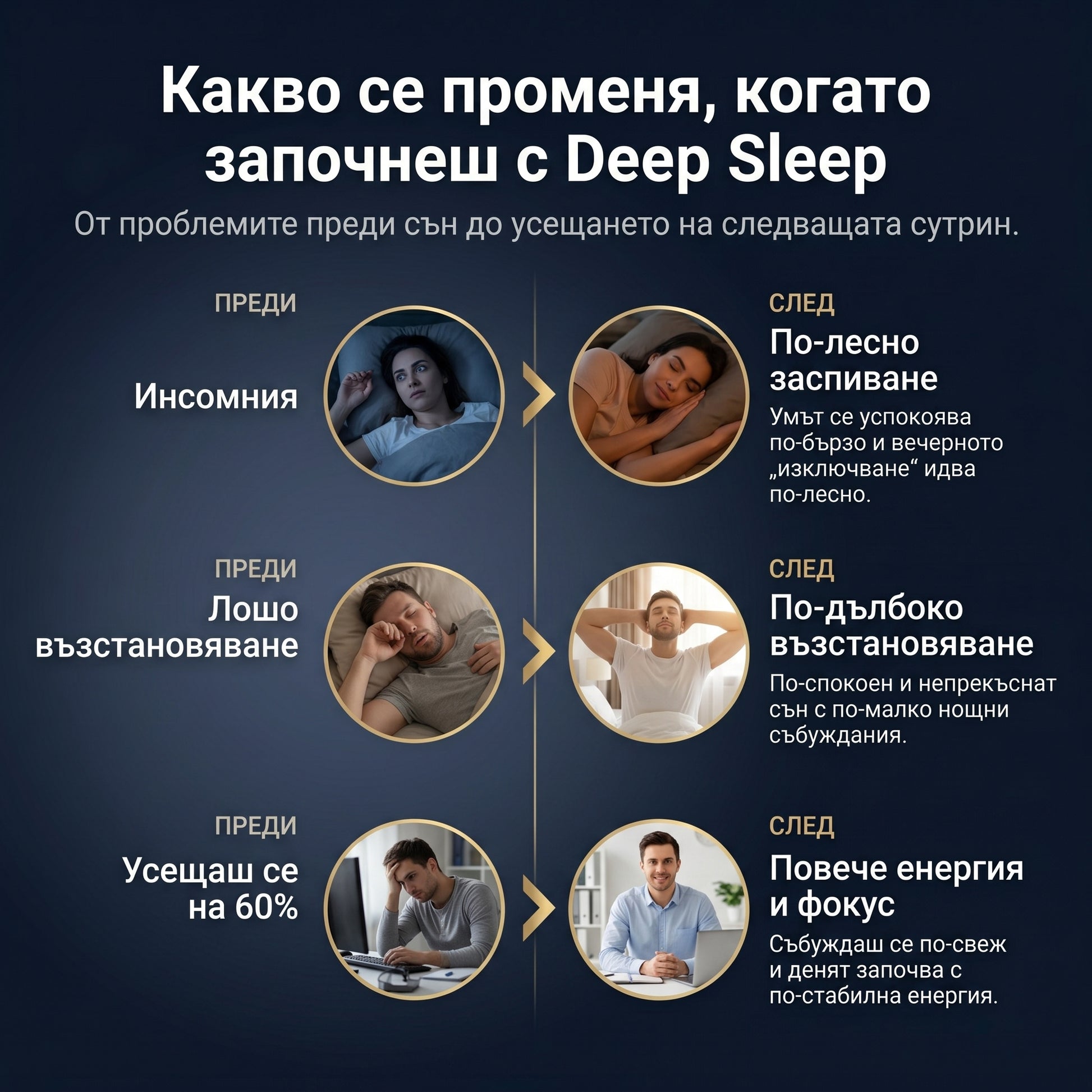 Deep Sleep problem solution rows