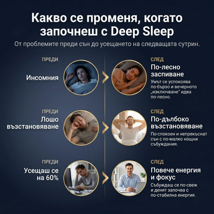 Deep Sleep problem solution rows
