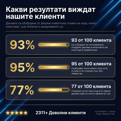 Just Breath Лепенки За Уста 30бр